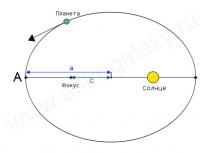 A treia lege a lui Kepler generalizată
